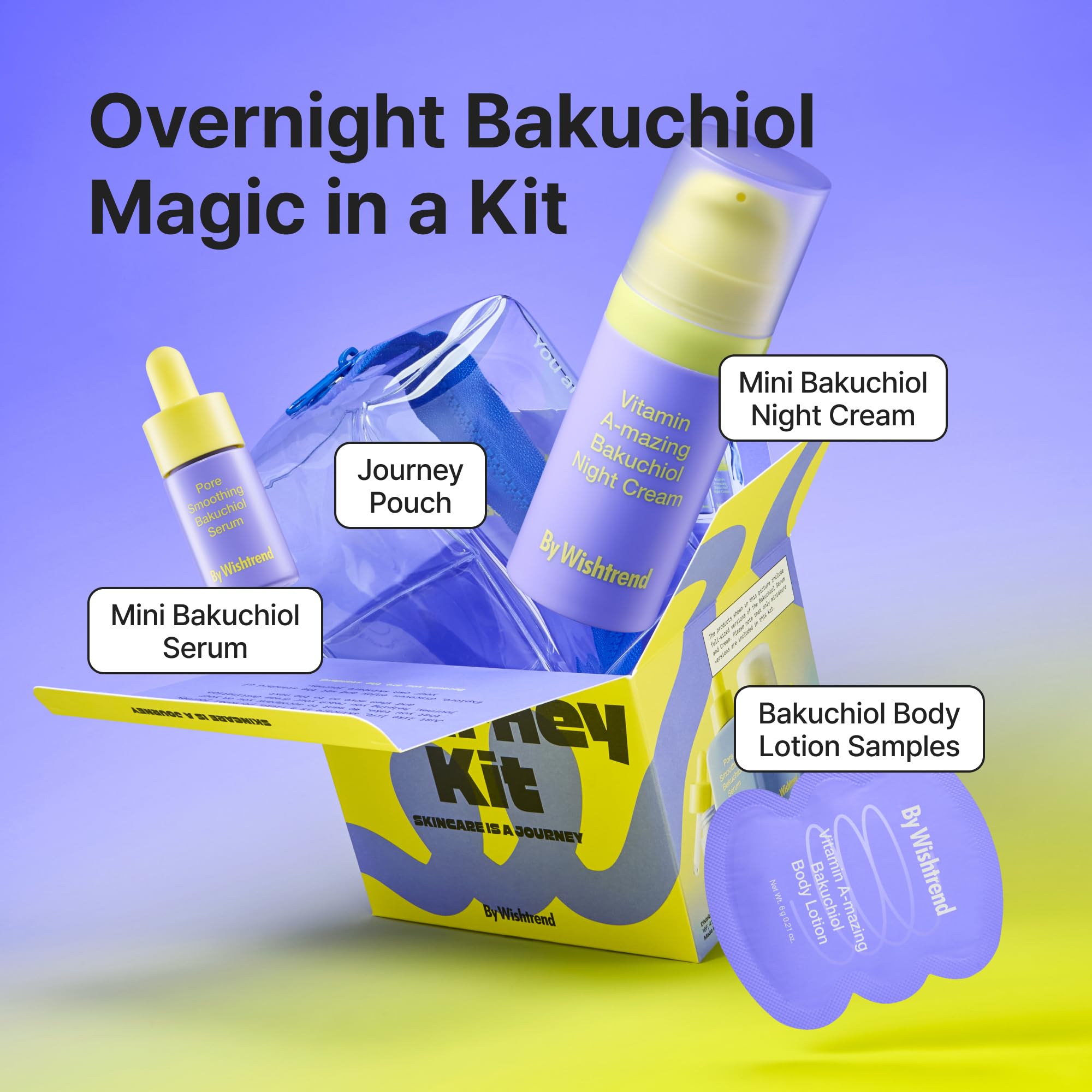 ByWishtrend Journey Kit