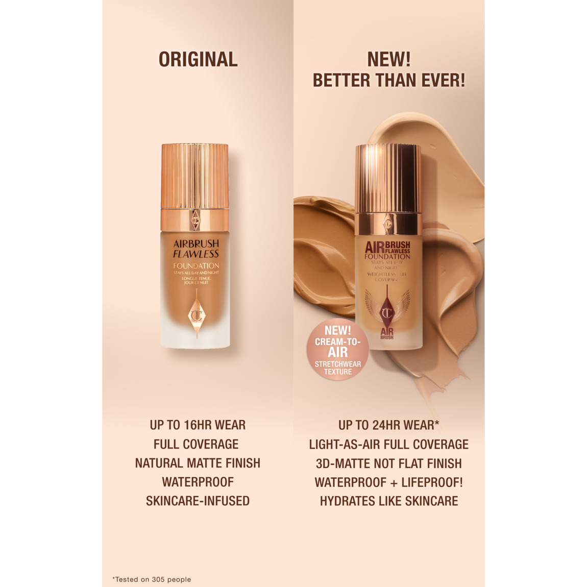 Charlotte Tilbury Airbrush Foundation 3 Neutral - тон 30мл