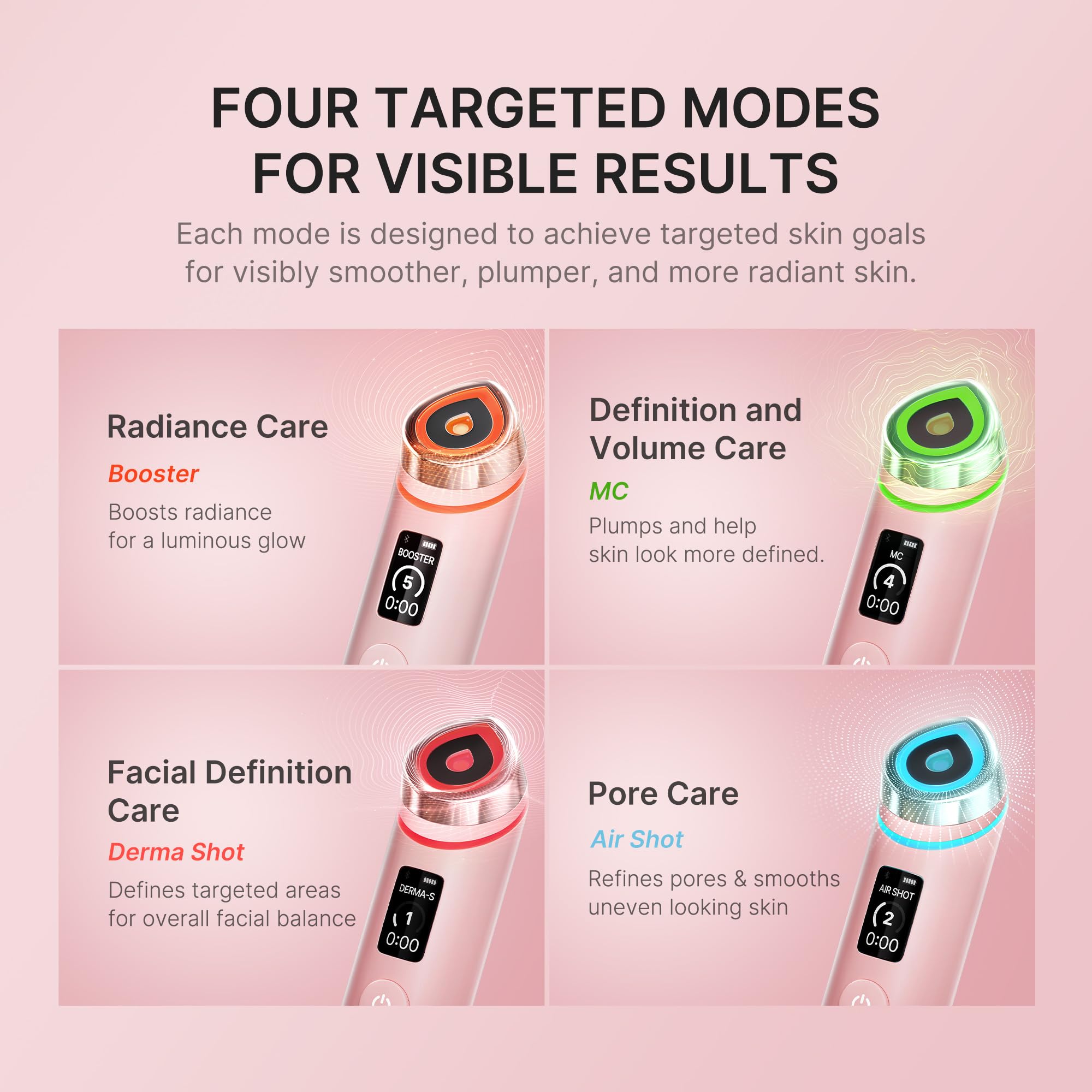 Medicube Booster Pro Special set