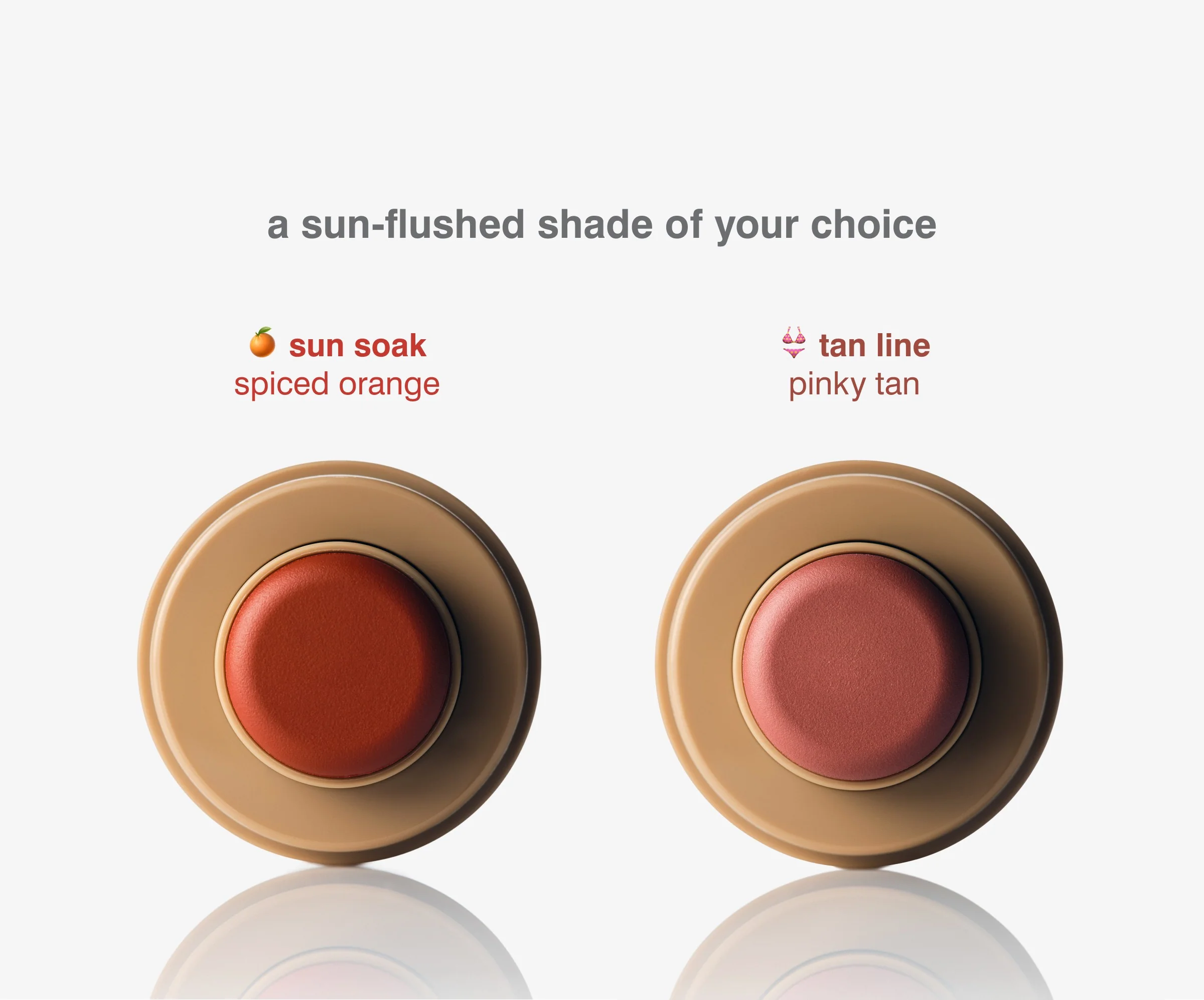 RHODE THE SUMMER KIT WITH SUN SOAK (10ml, 3.34, 80ml) набор с желтой косметичкой