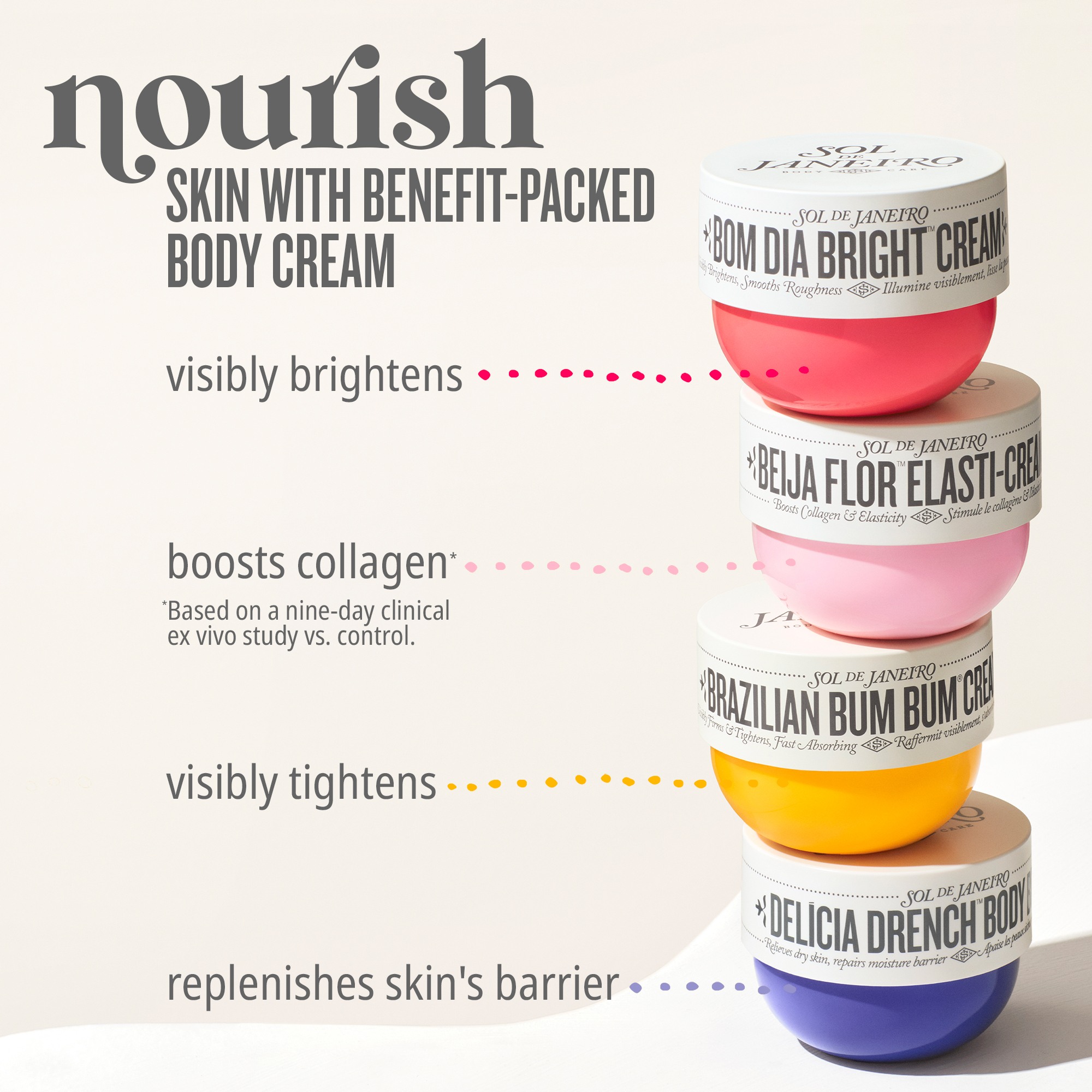 SOL DE JANEIRO Brazilian BUM BUM Cream 240гр  крем для тела с ароматом фисташек и соленой карамели